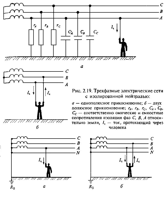Правила электрических сетей. Схема трёхфазной электрической сети с изолированной нейтралью. Трехфазная сеть с глухозаземленной нейтралью схема. Заземление в трехфазных схемах. Схема трехфазной сети с изолированной нейтралью.