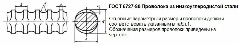 Вес проволоки вр 1. Проволока ВР-1 5 ГОСТ 6727-80. Проволока 3 ВР-1 ГОСТ 6727-80. Проволока ВР-1 ГОСТ 6727-80 4мм. Проволока ВР-1 4 ГОСТ 6727-80.