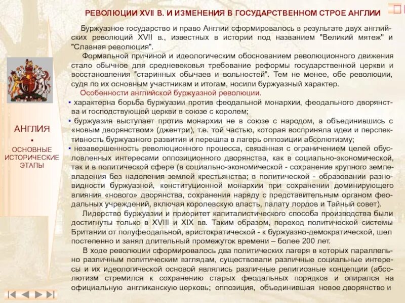 Образование буржуазного государства в Англии.. Становление и развитие английского буржуазного государства. Английское буржуазное право. Стадии развития буржуазного государства.