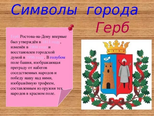 Описание герба ростова на дону. Герб Ростова-на-Дону 1811 года. Герб Ростова-на-Дону 1996. Герб Ростов на Дону описание. Герб Ростова-на-Дону 1904 года.