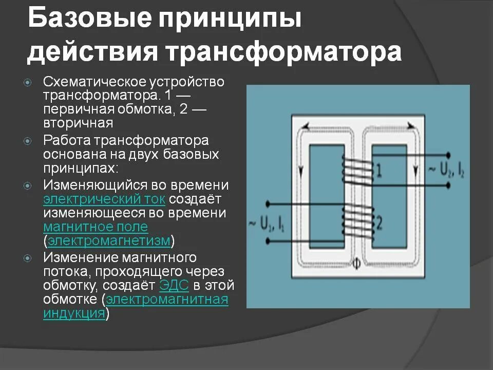 Работа однофазного трансформатора