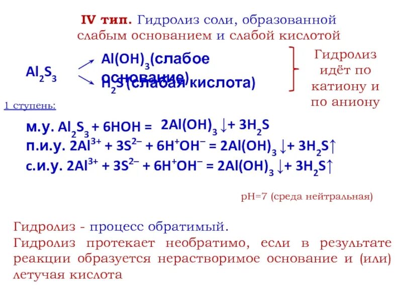 Гидролиз раствора al2s3. Al2s3 Тип гидролиза. Гидролиз al2s3 по ступеням. Уравнение гидролиза al2s3. Хлорида калия подвергается гидролизу