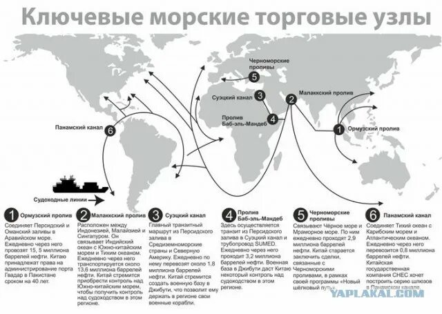 Военные базы КНР за рубежом на карте. Военные базы КНР на карте. Военные базы Китая в мире на карте. Китайские военные базы в мире карта.