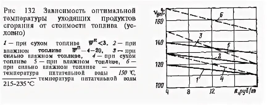 Температура на выходе из топки. Температура на выходе из топки. Ppfdbcbvjcnm rj'aabwbtynf bp,snrf jn ntvgthfnehs. Температура дымовых газов банной печи. Температура на выходе из топки.
