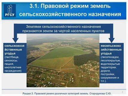 Какие виды назначений земельных участков