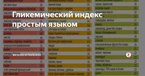 Ги 2 3