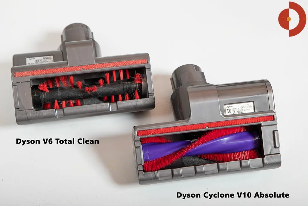 Cyclone v gx. Dyson cyclone v10 уплотнительное кольцо. lipo-cyclone 5in1 отзывы.