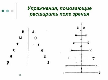 Широкое пространство всегда владело