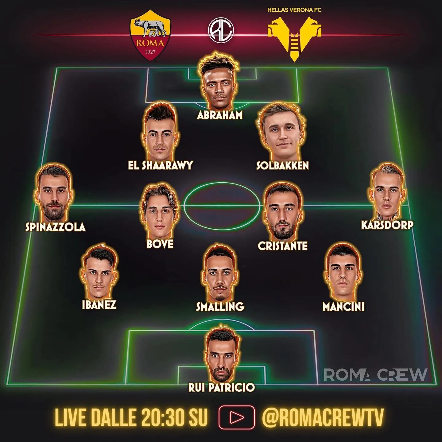 Фк рома состав 2021. Рома состав команды. Состав ромы. Состав ромы на сегодняшний день. Состав ромы.