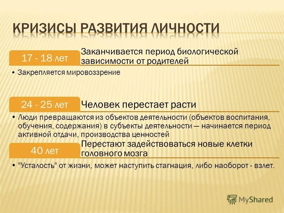 Процесс формирования личности человека. Периодизация развития личности. Формирование и развитие личности. Становление и развитие личности. Божович.