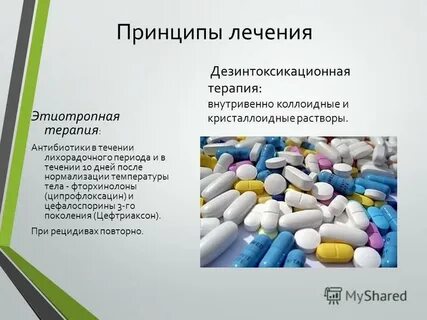 Антибиотики без температуры можно