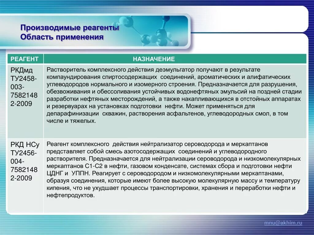 Какое содержание сероводорода. Нейтрализация сероводорода. Реагент-нейтрализатор сероводорода. Поглотитель сероводорода и меркаптанов. Нейтрализатор сероводорода в скважине.