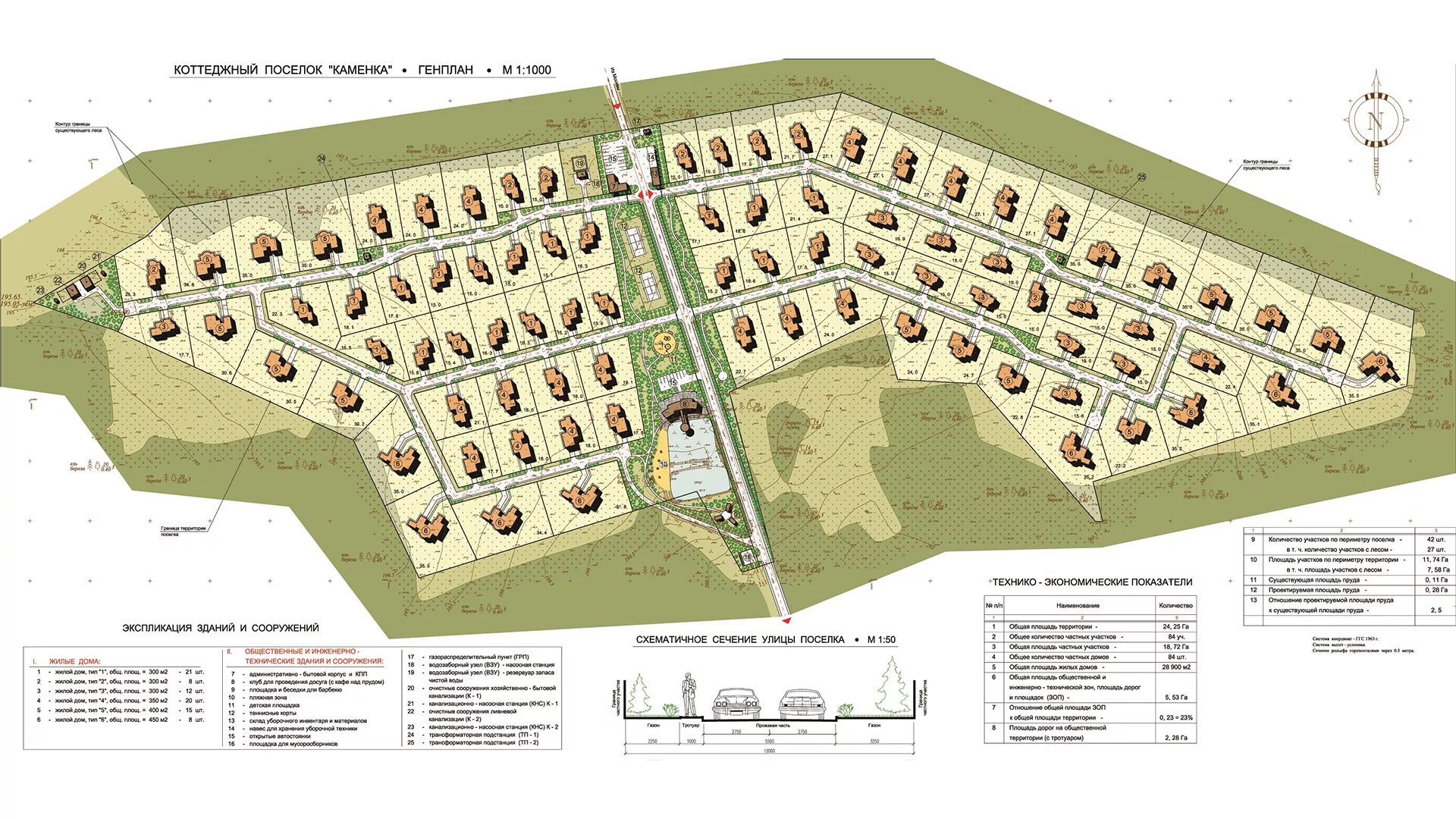 Индекс поселковая. Генплан поселка Каменка Тюмень. КП природный парк Каменка генплан. Проект коттеджного поселка генплан. КП Гельвеция генплан.