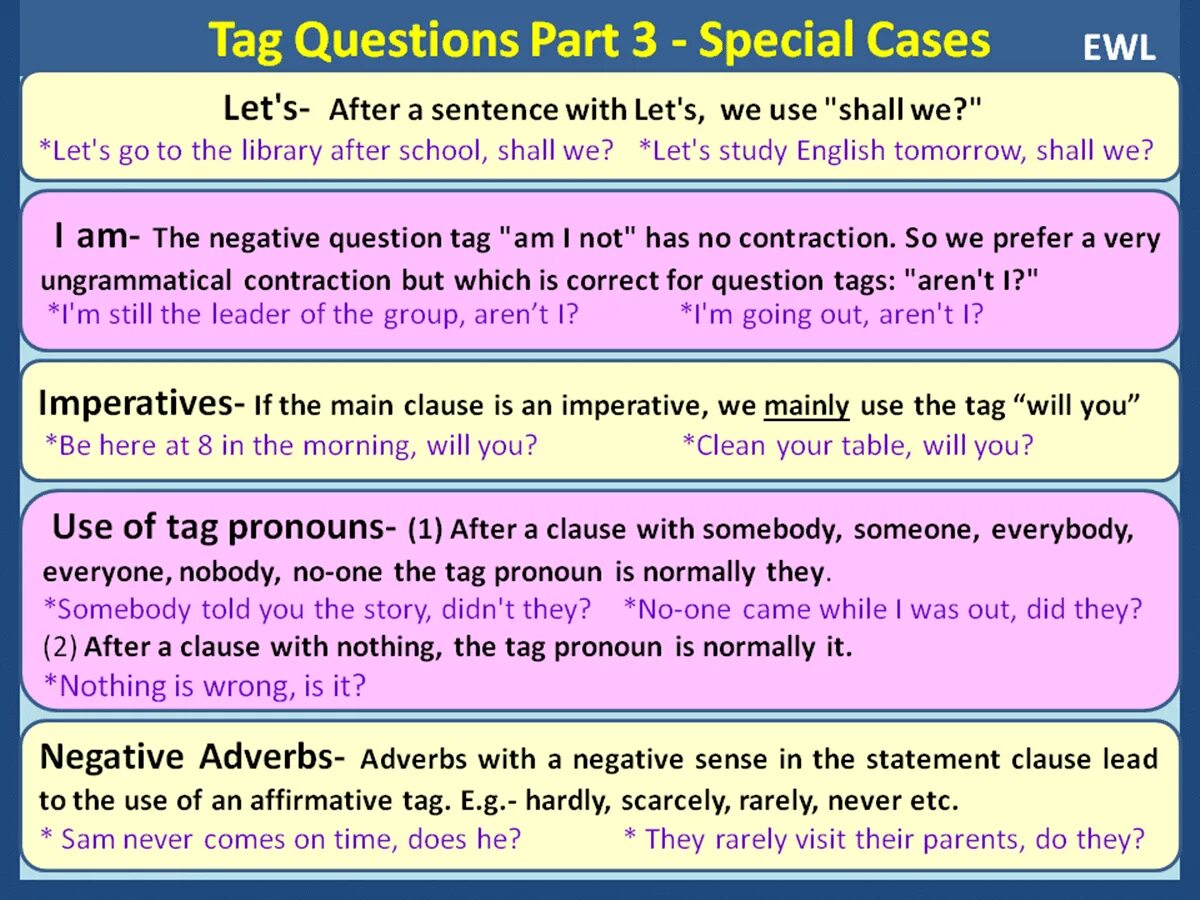 Sentences with tag questions. Tag questions правило. Вопросы tag questions. Question tags правила. Questions правило.