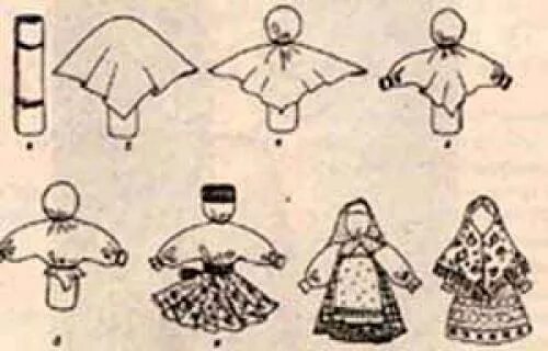 Кукла закрутка мастер класс. Кукла столбушка схема. куклы закрутки своими руками из ткани. схема изготовления куклы мотанки.