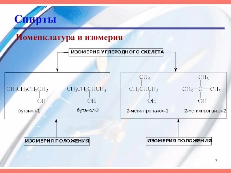 Изомерия и номенклатура спиртов 10 класс. Классификация и изомерия спиртов. Изомерия и номенклатура спиртов химия 10 класс. Реакции спиртов 10 класс