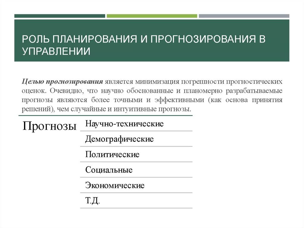 Прогнозирование государственного управления. Роль прогнозирования в государственном управлении. Планирование и прогнозирование. Роль прогнозирования и планирования. Методы прогнозирования в управлении организации.