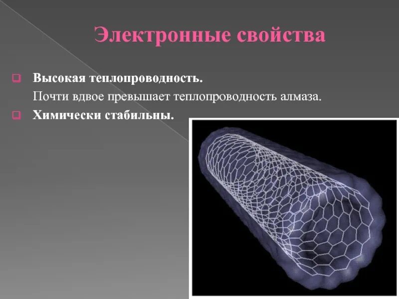 Теплопроводность алмаза. Теплопроводность нанотрубки. АСМ углеродных нанотрубок. Углеродные нанотрубки формула.