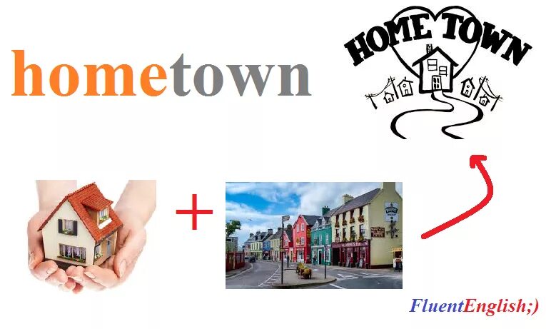 The home town. The home town. Rewards hometown картинки. Hometown. Город картинка для презентации.