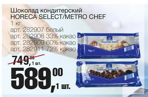 Метро кондитерский