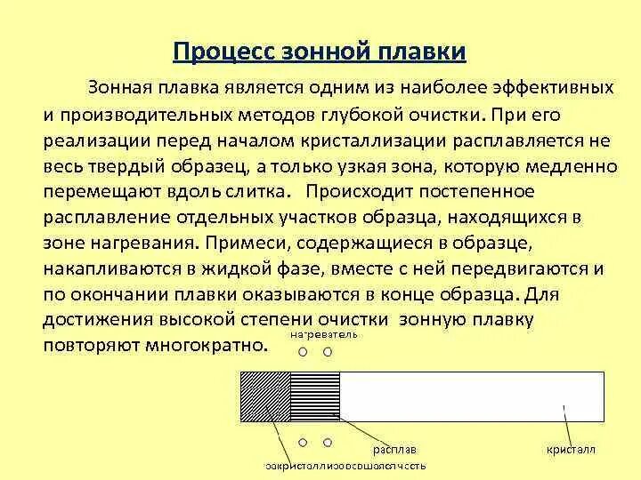 Зонной плавки. Вертикальная зонная плавка схема. Метод зонной плавки. Схема зонной плавки. Метод бестигельной зонной плавки.