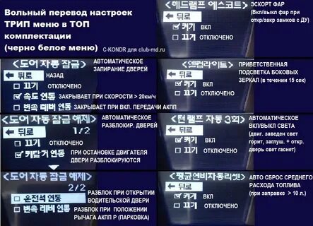 Меню перевести на русский