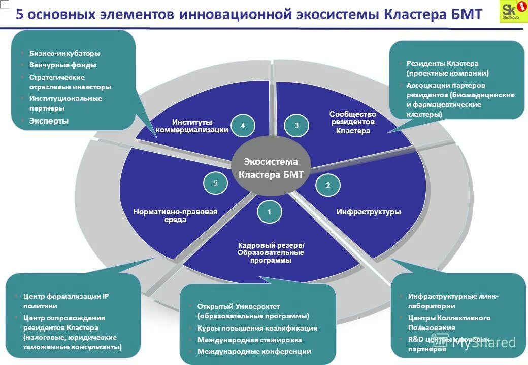 Китайская пентаграмма пяти стихий. У-син теория 5 первоэлементов. Круг порождения элементов фен шуй. Пять стихий. Система 5 элементов у-син.