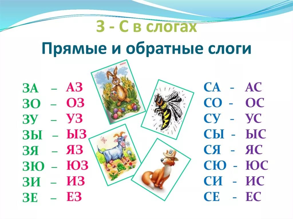 Звук з в слогах. Слоги с з. Автоматизация звука з. Автоматизация звука з в слогах. Прямые и обратные слоги со звуком в.