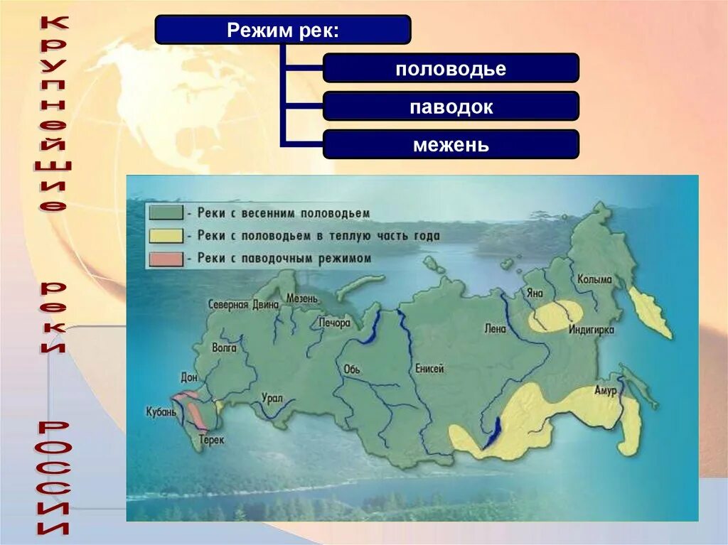 Длинная река рф. Самая крупная река в России 2 класс. Крупеейшиереки России. Крупные реки России. Самые крупнейшие реки России.