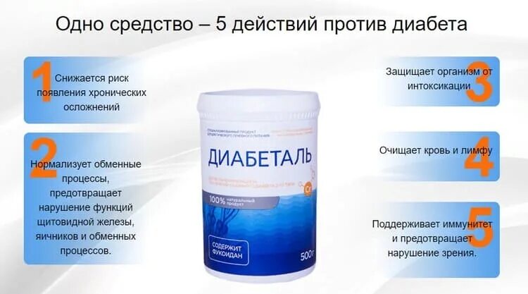 Инсулайт препарат купить 88005508351 insulayt ru. Препарат диабеталь. Диабеталь таблетка. Диабеталь для сахарного диабета. Лекарство от диабета диабеталь..