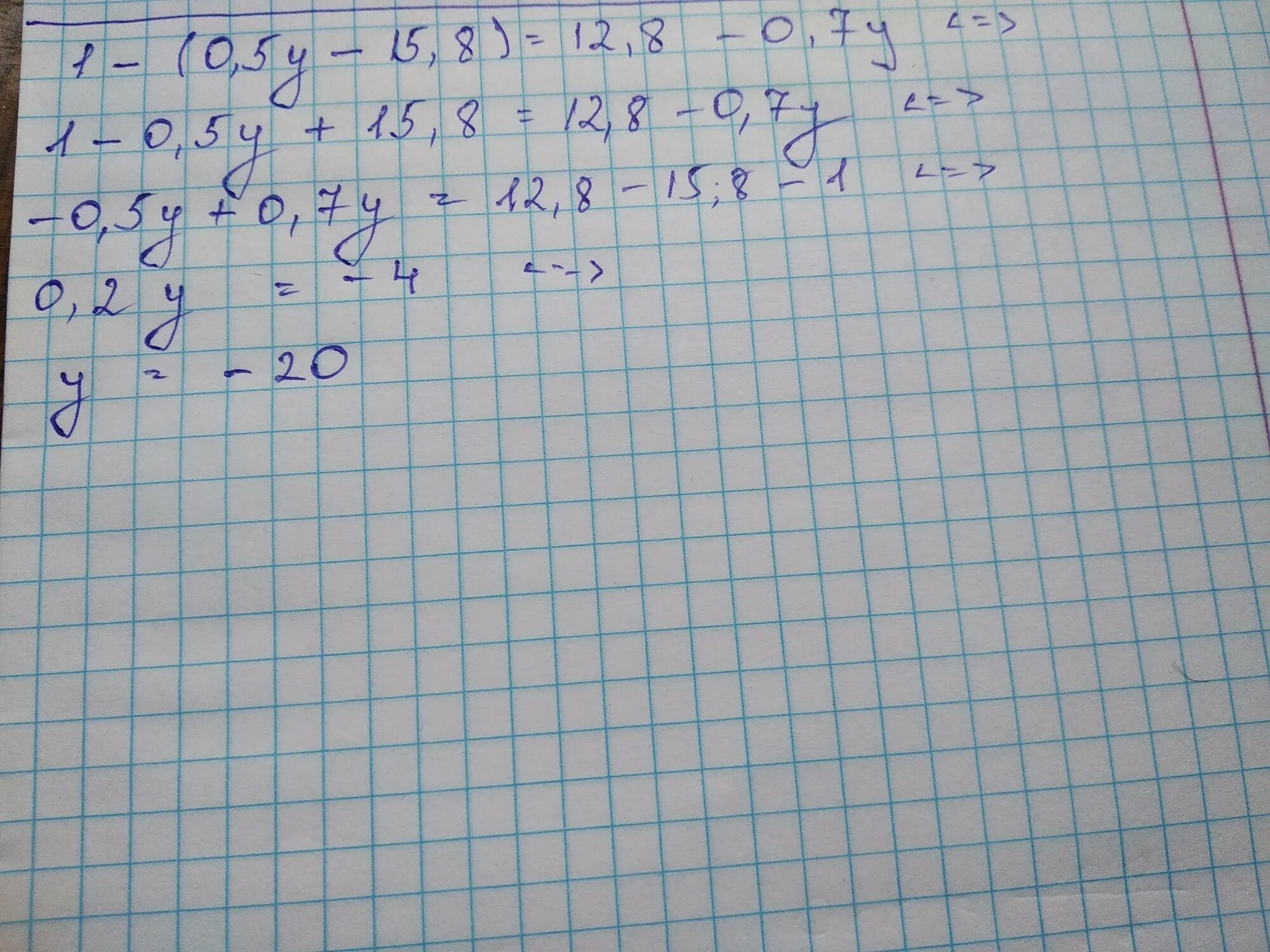 2х+1/5-х/3=1. 6х-15. 5х+3х=1. 5(0.4Х-0.8)=4(0.5Х+1). 8-5+2х5+3х3-8х3+7х2=.