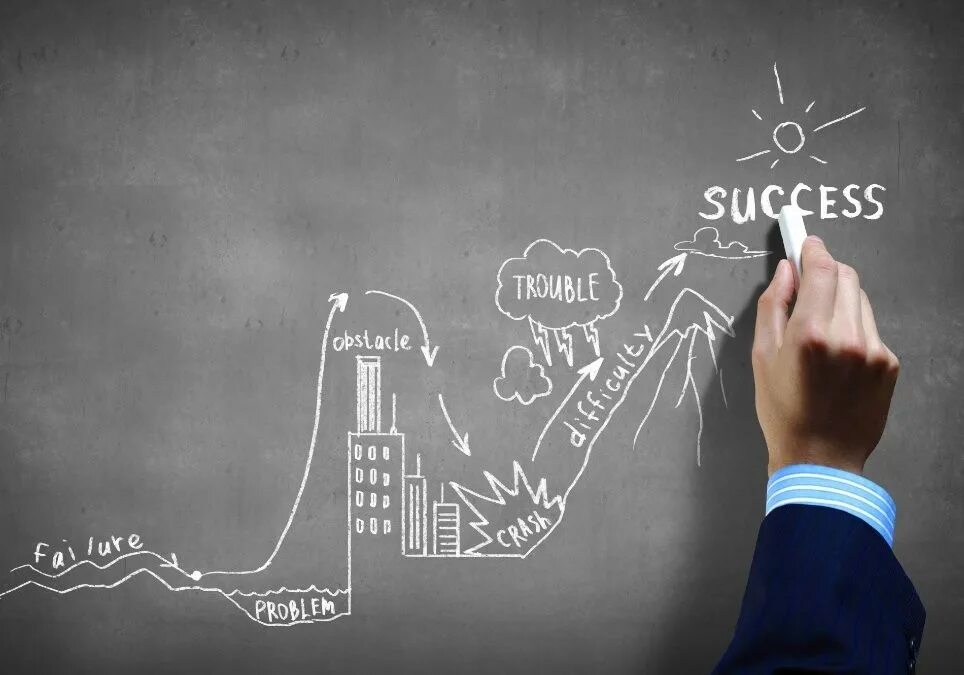 How to be successful