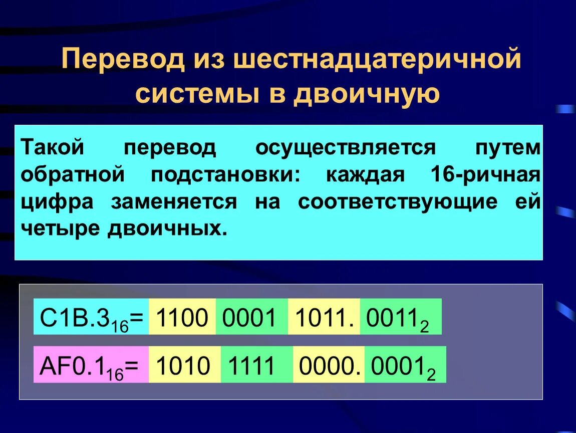 Системы счисления преобразование чисел. Как из шестнадцатиричной перевести в двоичную. Как перевести из шестнадцатиричной в двоичную систему счисления. Из двоичной в шестнадцатеричную систему счисления. Перевести число из двоичной системы в шестнадцатеричную.