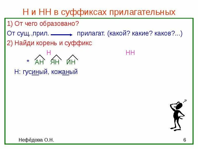 Суффикс н входит в основу слова. Корень и суффикс н. суффиксы сущ и прил.