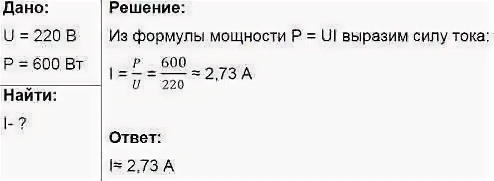 Мощность электрического утюга. На электрическом утюге указано 220 в 600. Утюг Потребляемая мощность Вт. Утюг мощность потребления КВТ.