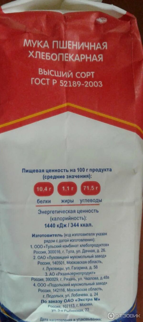 Мука экстра или высший сорт. Мука пшеничная экстра сорт. мука экстра высший сорт. мука экстра м. мука экстра состав.