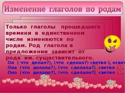 Глагол понимать в прошедшем времени