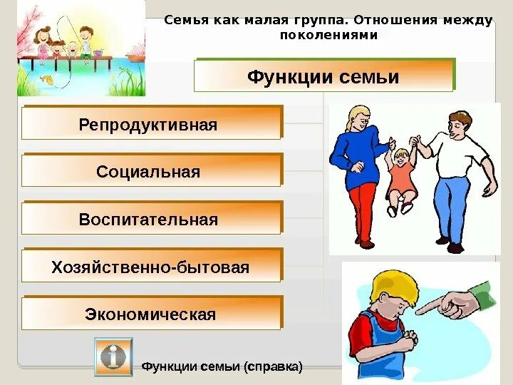 Функции поколения. Семья малая группа и. отношения между поколениями. функции семьи. хозяйственно-экономическая функция семьи.