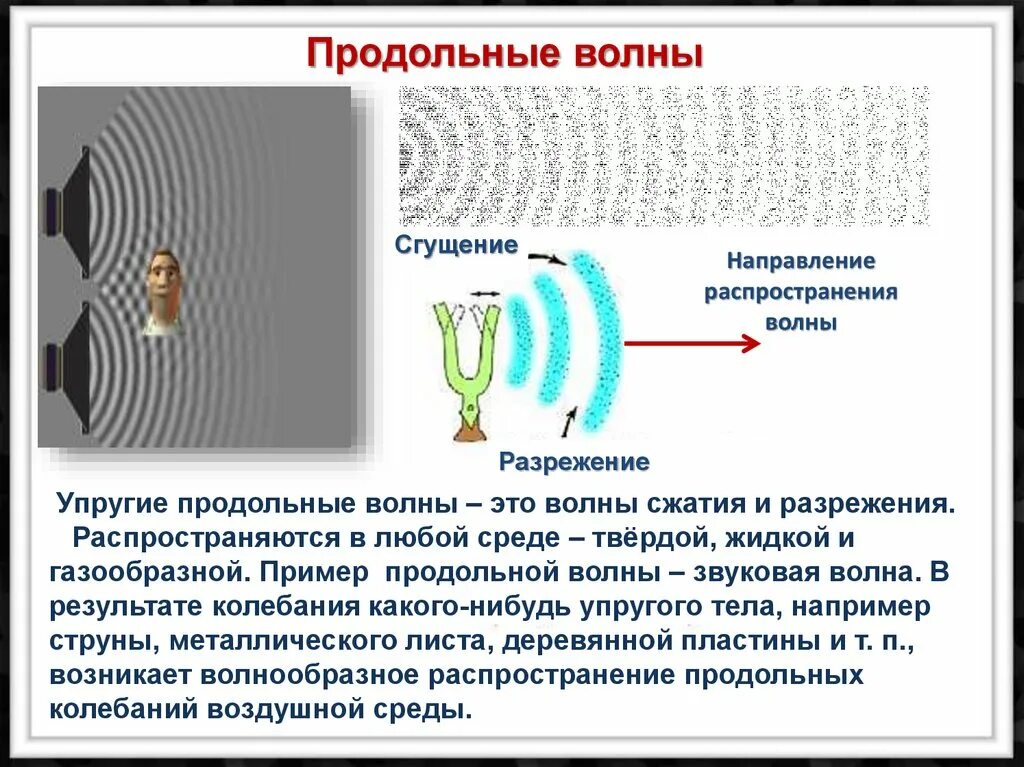 Продольные волны примеры. Продольные и поперечные звуковые волны. Примеры поперечных волн. Распространение звуковых волн. Что такое продольная волна