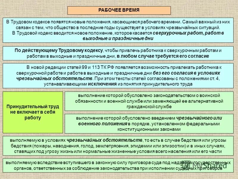 ст 113 трудового кодекса. продолжительность работы в праздничные дни. ст 113 тк рф. статья 113 тк. статья 113 тк.