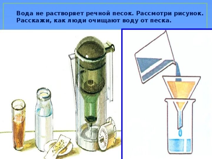 Опыт растворения песка в воде. Опыт с растворением речного песка в воде. Растворяется ли песок в воде. Как растворяется песок в воде. Глина пропускает воду