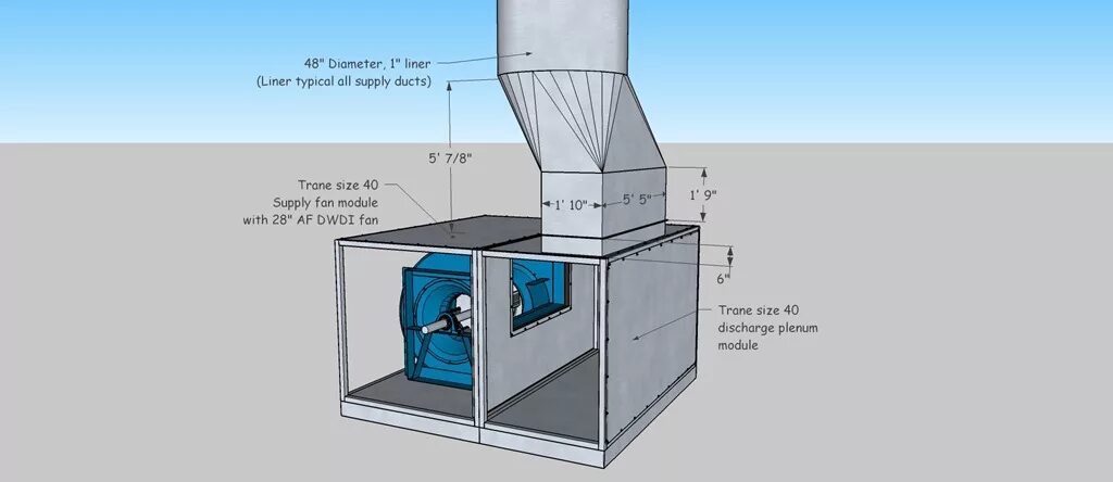 Пленум AKV. Graph of Pressure Drop in Air Ducts. Duct Fans in pictures. Moist Duct surface.