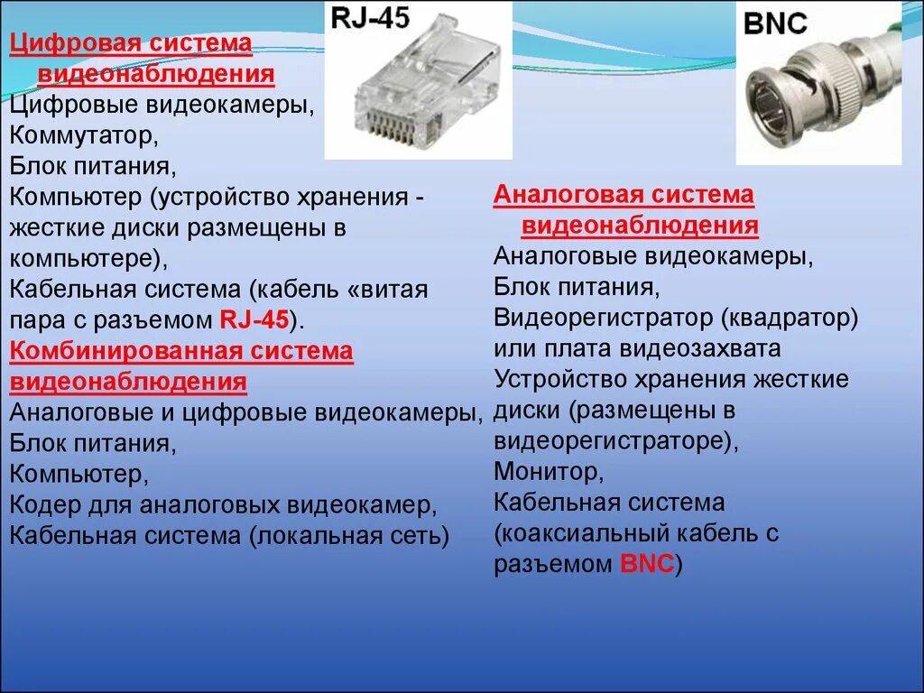 Аналоговые и цифровые видеокамеры. Аналоговые и цифровые камеры видеонаблюдения отличия. Отличие IP камеры от аналоговой. Аналоговая и цифровая камера отличия. Как отличить камеру