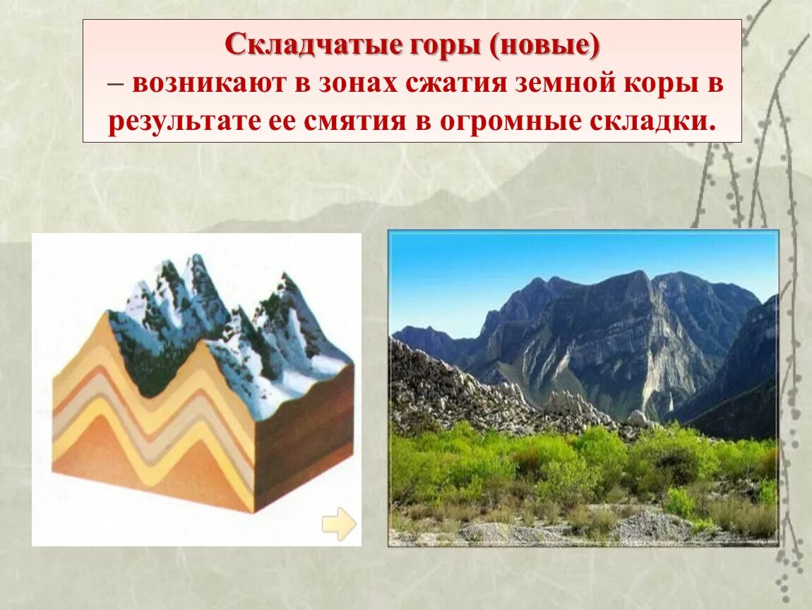 Складчато-глыбовые горы России. Складчатые горы Гималаи. Уральские горы складчато глыбовые. Алтай складчато глыбовые горы.