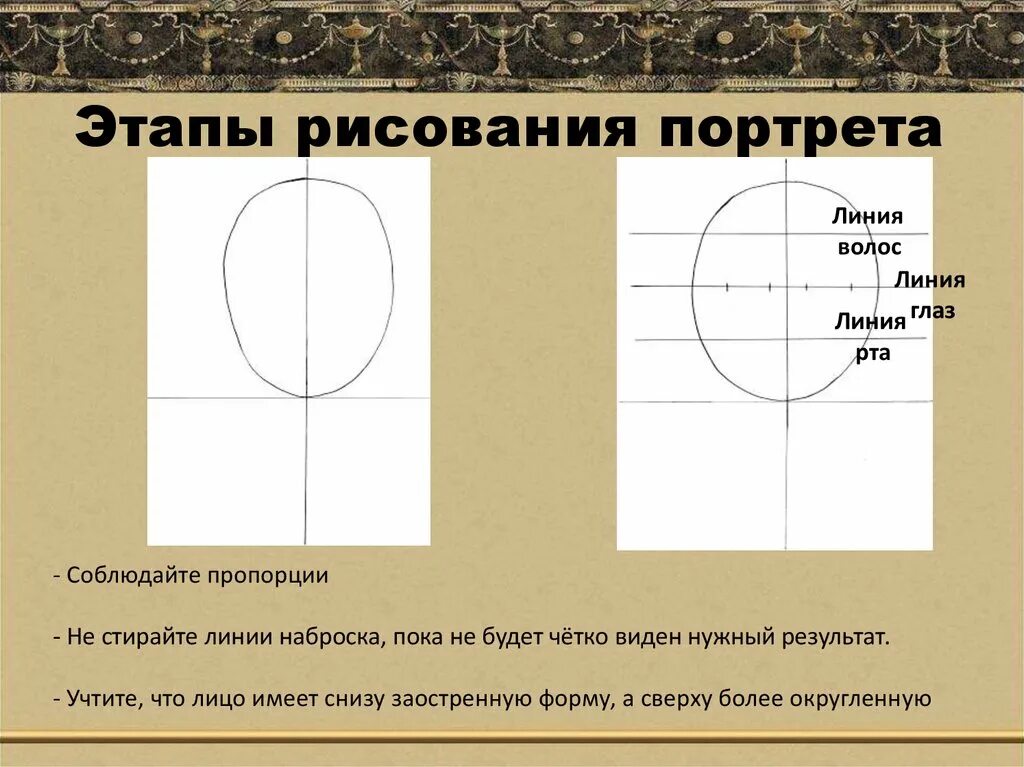 Поэтапное рисование портрета 3 класс презентация. Этапы рисования портрета. Этапы рисования портрета презентация. Этапы рисования портрета 3 класс. Презентация по изо портрет.