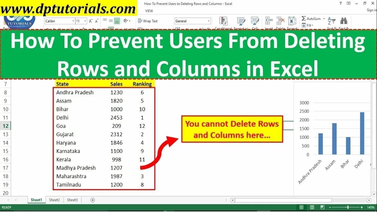 Prevent users