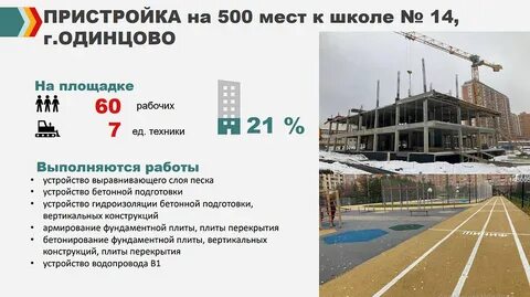 К сегодняшнему дню введен в строй 21