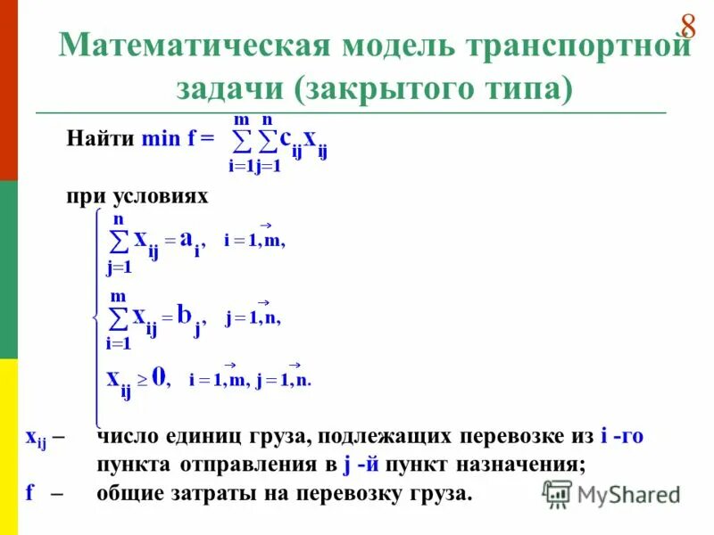 Математическая модель задачи вопросы