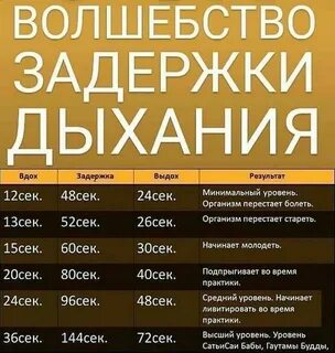 Выдох сколько секунд