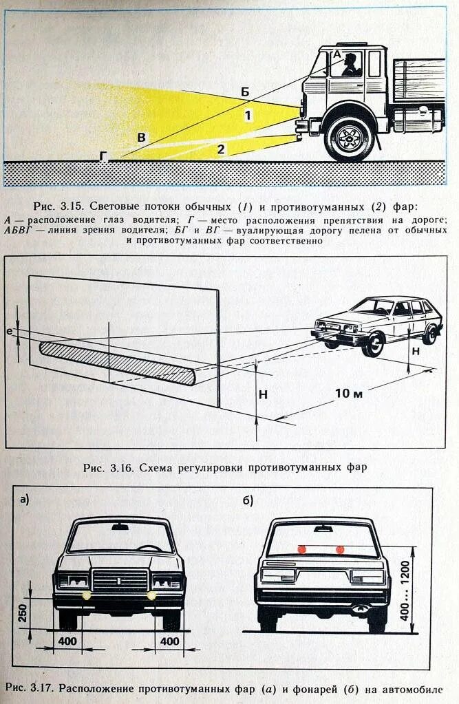 Как отрегулировать противотуманные фары
